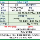여주-1027 이미지