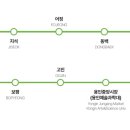주식회사 에버라인