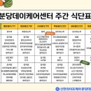 고려빌딩(선한데이케어센터 등) | 유치원. 대기업도 참여하는 데이케어센터가 늘어난다. 대교뉴이프와 신한라이프데이케어센터 알아보기.