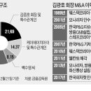 케이에이치통상 이미지