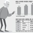 실버스마트폰A 이미지