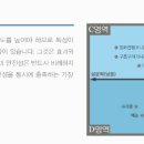 대현동물약국 이미지