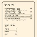 사람냄새 이미지