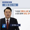 “윤 대통령, ‘언론사 봉쇄, 단전·단수 조치’ 지시 정황” 이미지