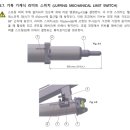 럭핑 타워 기복기계식 리밋트 스위치 작동 원리 이미지