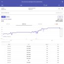 판교샘유치원 이미지