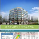 고산지구공인중개사사무소 이미지