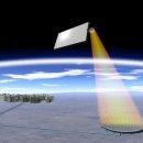 미래 태양광발전소 이미지