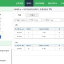새빛타운 102동 이미지