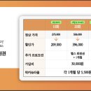 끌림 재활PT&필라테스 이미지