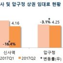 신사-114 이미지