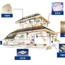 경원환경 이미지