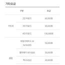 해비치 컨트리클럽 이미지
