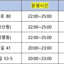 중림약국 이미지