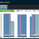 한신산업 이미지