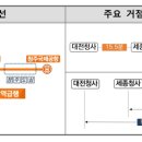 정부세종청사정류장 내 이미지