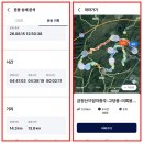 ❤️금정산범어사11암자종주~고당봉~미륵봉~사기봉26.8.15일 이미지