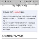 종합부동산세 관련 문의드립니다 이미지