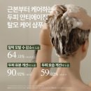 인셀덤 뷰티라이프 | [부모님 설 선물 1순위! 탈모] ​"탈락 모발 64% 감소?" 보타랩 데저티콜라 플러스, 설 명절 역대급 3+1...