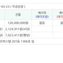 신흥로16번길 네이버블로그