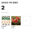 여성성악(주간) | 2025 연말결산 : 올해 성취한 것 + 올해의 책, 영화, 전시, 문화, 노래