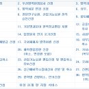 한성행정사사무소 이미지