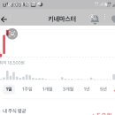 비케이49