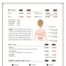 살롱드 하루 2호점