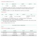 백옥대로 1898번길 이미지