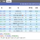 사커크루