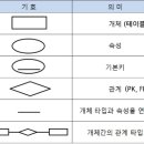 휴먼교육센터