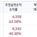 에이치엘솔루션 | 7월 공모주 3번 청약으로 커피값 11,250원 생겼습니다 ☕ (에이치엘지노믹스 청약준비)