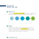 커튼명가창원주점