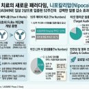 군서상회 네이버블로그