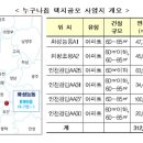 베일 벗은 송영길표 '누구나집'...집값 10% 내면 10년 거주에 분양권 준다 이미지