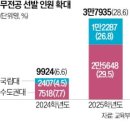 진컨설팅 이미지
