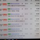 잘하는1공인중개사사무소 이미지