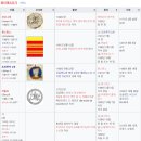 카페애브로 | 브르타뉴 역사 공국 궁전- 존왕,필리프2세,프랑스봉신국,영국헨리2세손자,투아르가,드뢰가,몽포르가...