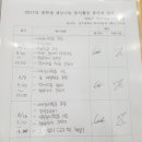 키즈아트어린이집 이미지
