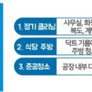 마도공단로 5길 이미지