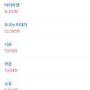 유타로천호 이미지