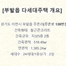 부발초병설 네이버블로그