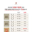 베스타뷔페