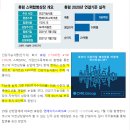 앤에이치바이오 | 건기식 자체생산설비 보유가 중요할 듯