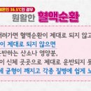 가정의료기