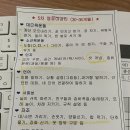 관저어린이집 | 관저코젤 영유아검진 예약방법, 문진표 작성하는 방법, 검진 후기