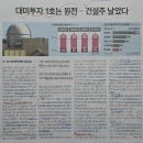 제1호감당태양광발전소 | 상한가 &amp; 천만주 정리 #673_2026.3.20(금)