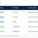 댕뀨