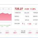 현대메딕스 이미지