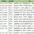 선화모텔 이미지